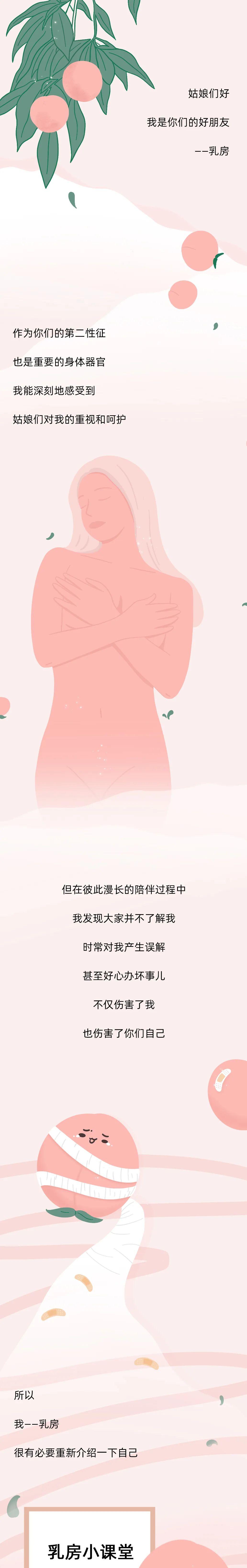 开云-正常的乳房到底长什么样？（内附图解）